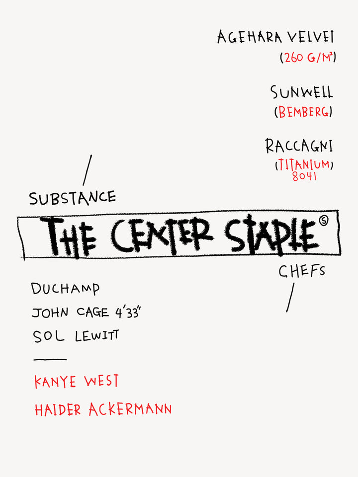 a kanye inspired jacket