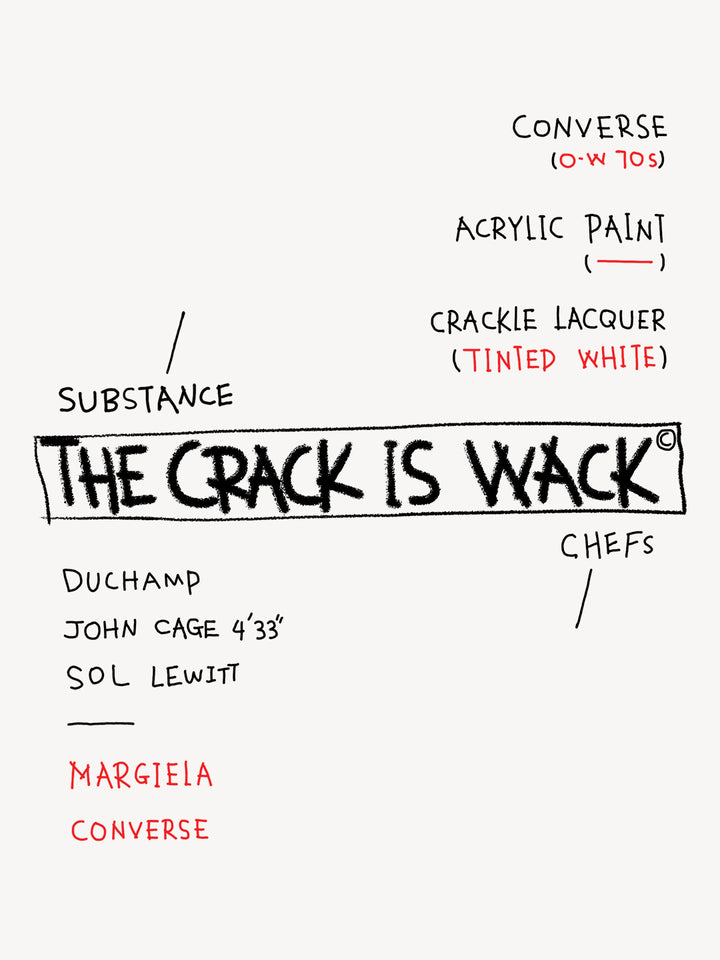 a margiela inspired sneaker