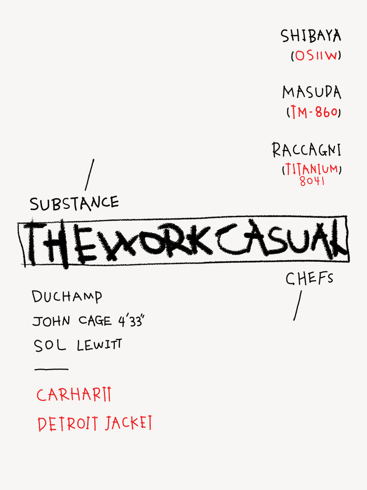 a casual(workwear) jacket