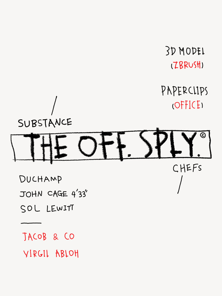 a virgil-jacob inspired necklace