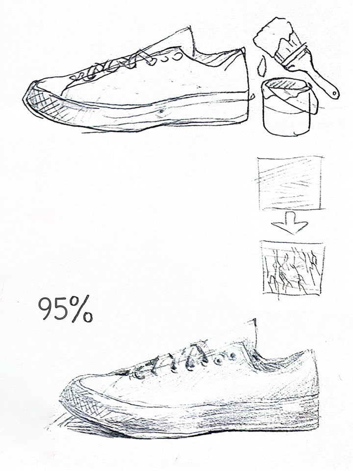 a margiela inspired sneaker